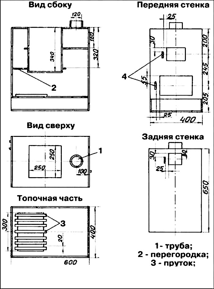 Бани Размеры Чертежи Фото